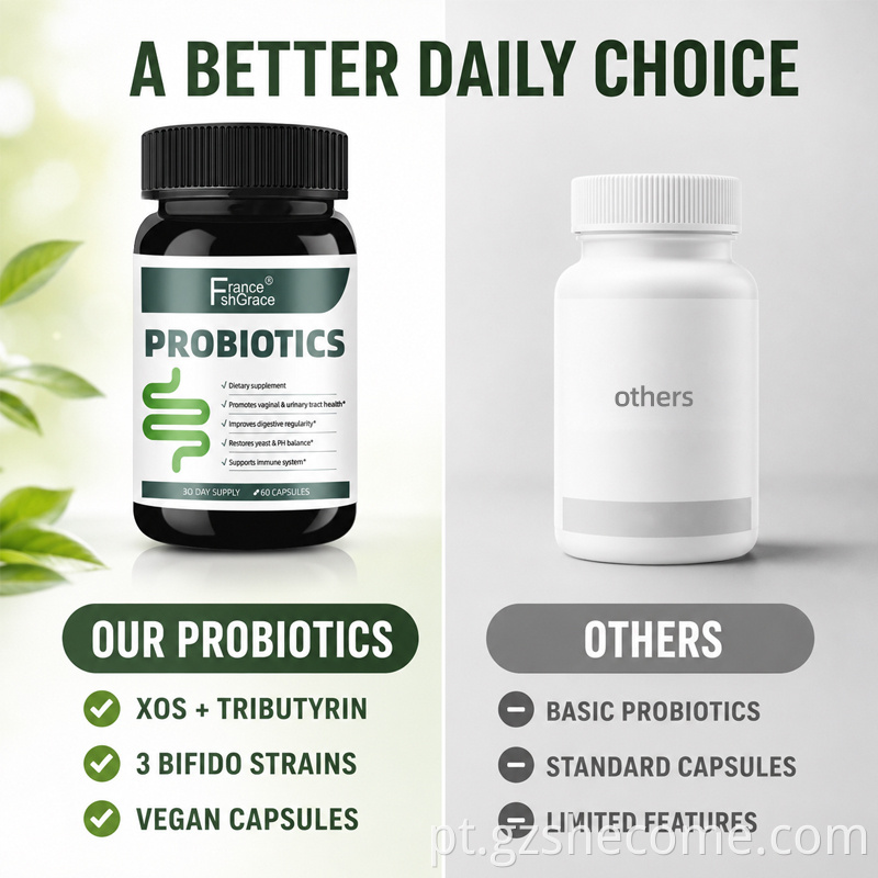 Probiotic Capsules8